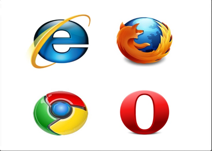 Как удалить ранее просмотренные сайты в Internet Explorer, Firefox, Opera и Chrome