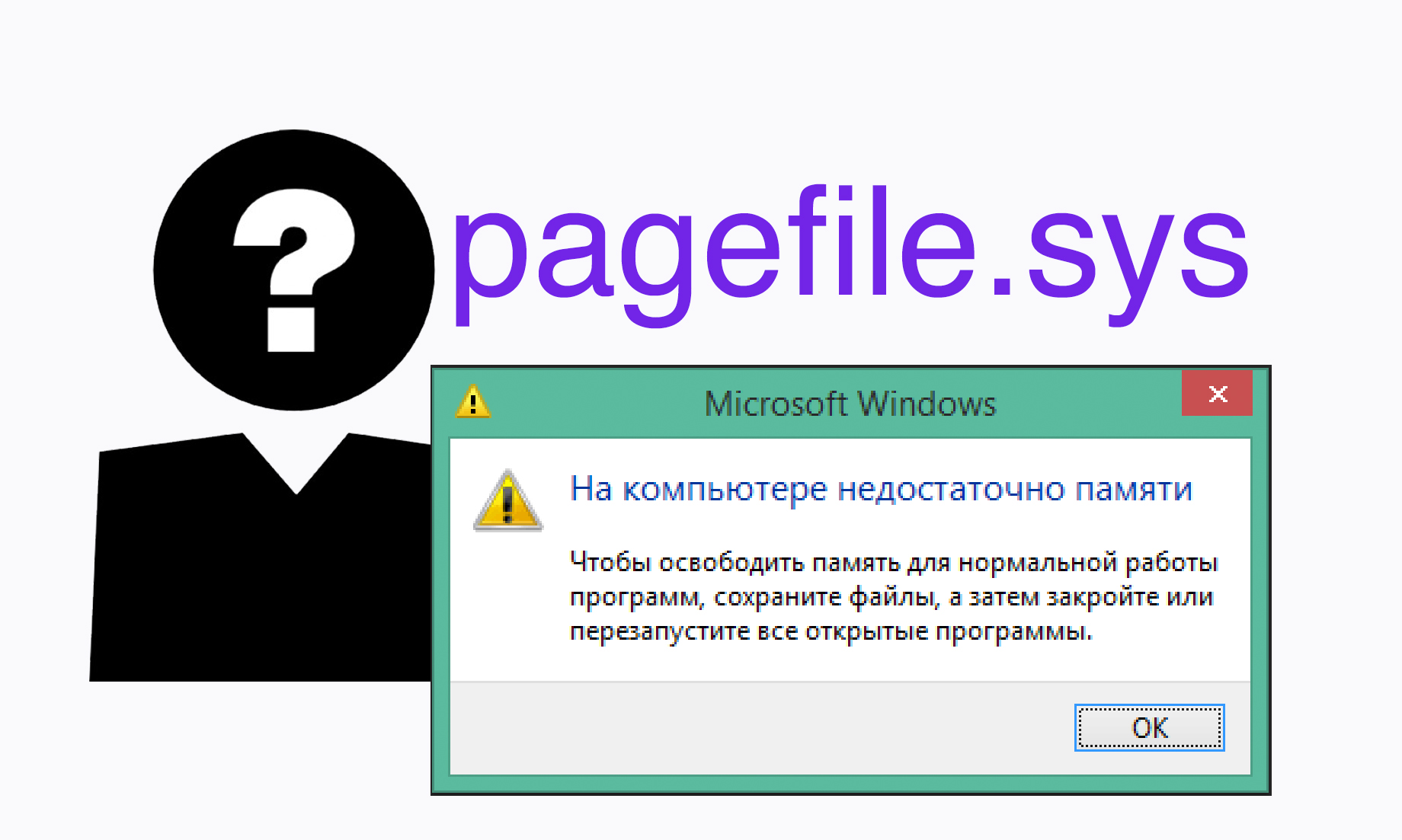 Можно ли удалить Pagefile.sys в Windows и как это сделать