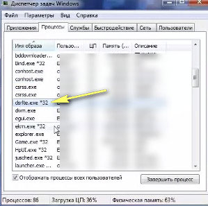 активные процессы в диспетчере