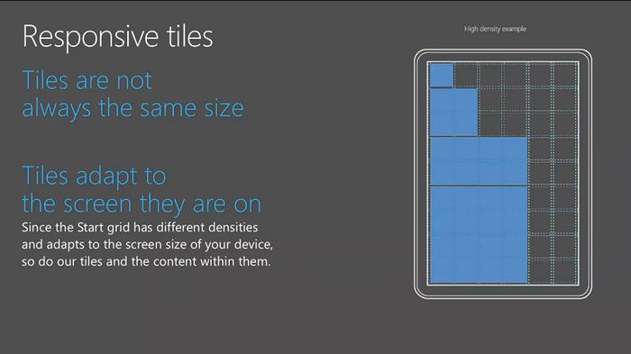 Интерактивные Live Tiles появятся в Windows 10 с будущим обновлением