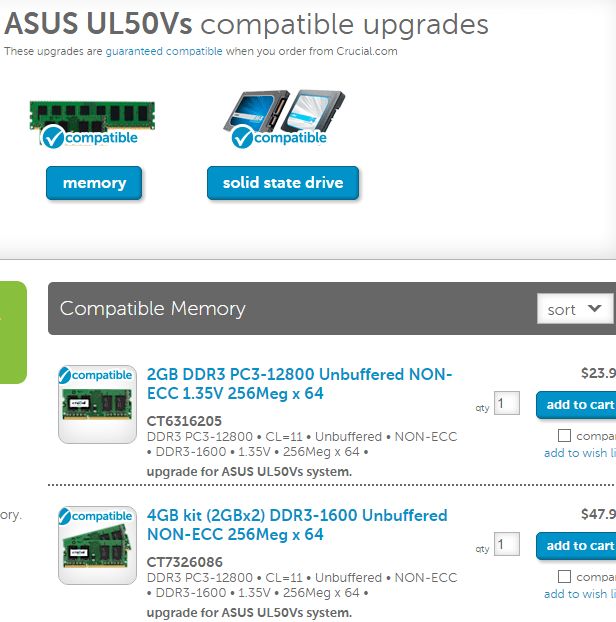 Как узнать, какие компоненты ноутбука подлежат апгрейду?