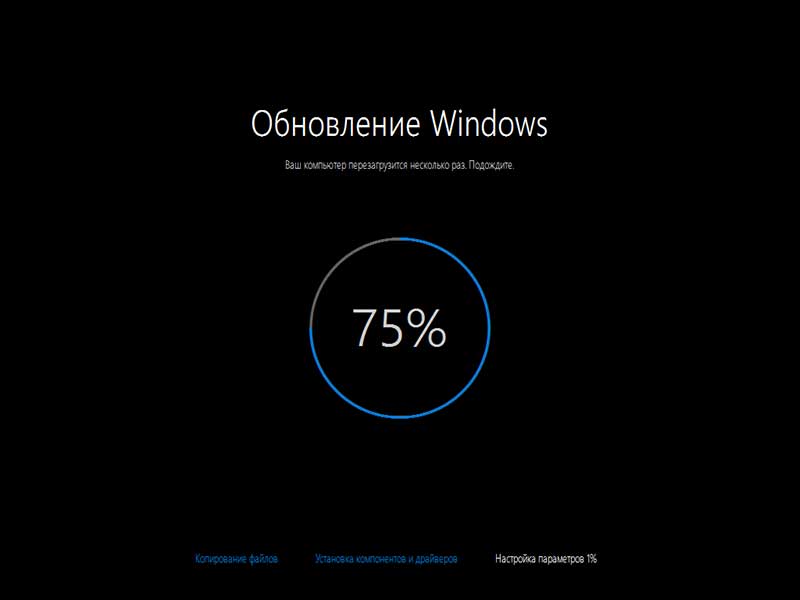 Media Creation Tool Windows 10