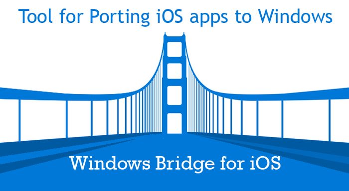 Microsoft поделилась новостями о развитии Windows bridge for iOS