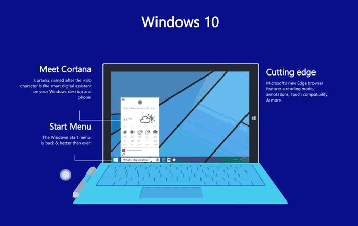 Microsoft выпустила Windows 10 Insider Preview Build 10565