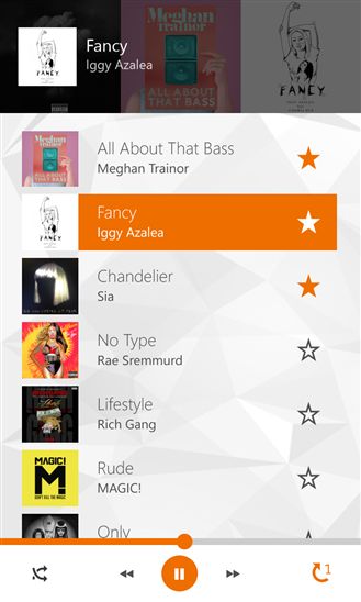 Неофициальное приложение Google Play Music для Windows Phone 8.1 и Windows 8.1