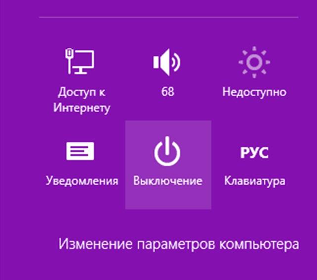 Полное удаление антивируса ESET NOD32 с компьютера