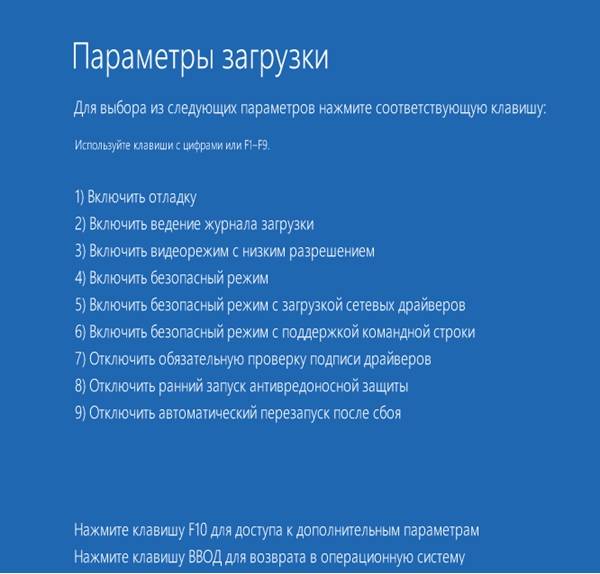 Полное удаление антивируса ESET NOD32 с компьютера