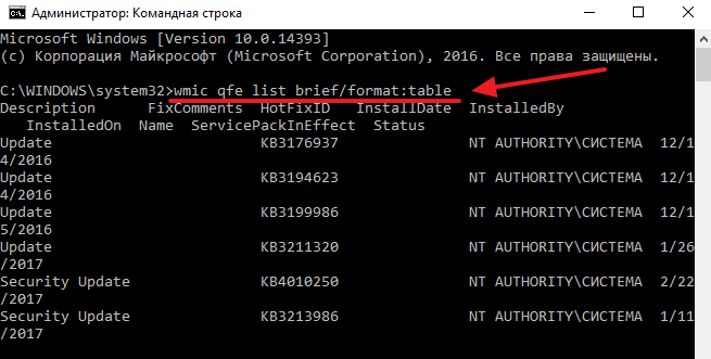 Как удалить обновление Windows 10 через Командную строку или Панель управления