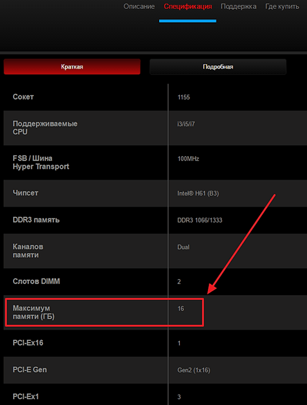 Как узнать сколько оперативной памяти поддерживает материнская плата
