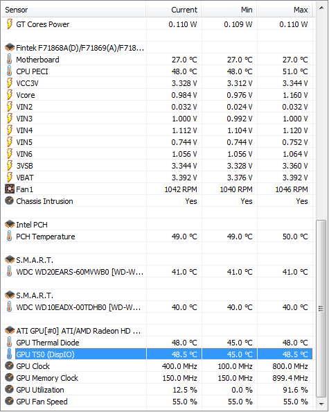 Как узнать температуру видеокарты, посмотреть температуру