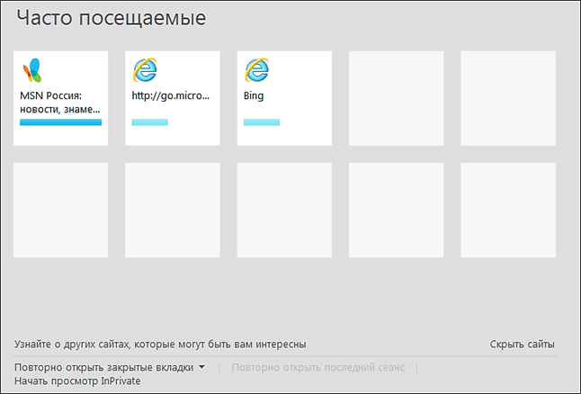 about:Tabs, что такое about:Tabs