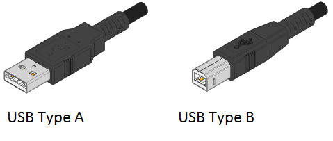 Что такое USB