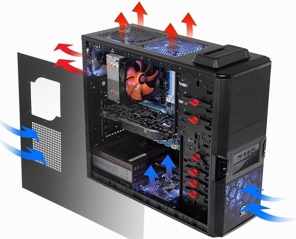 Как правильно установить кулеры в системном блоке