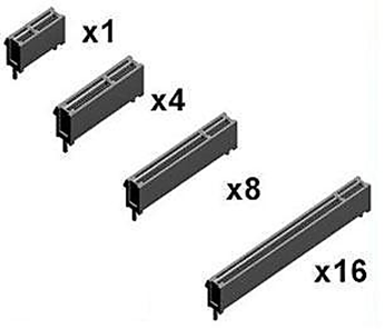 PCI Express. Что такое PCI Express