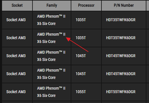 Сокет AM3 и AM3+: какие процессоры подходят