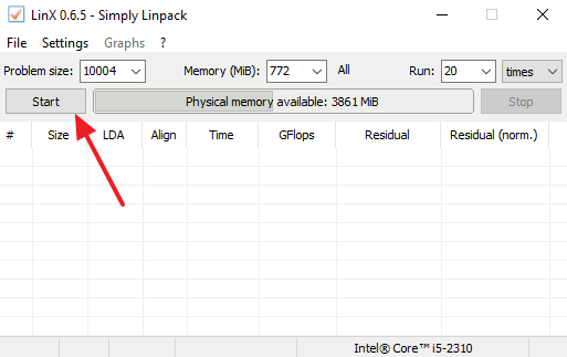 Стресс тест процессора, тестирование температуры под нагрузкой