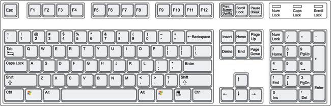 Чистка клавиатуры ноутбука или домашнего компьютера