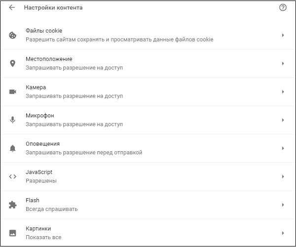 Chrome Settings Content — настройки браузера