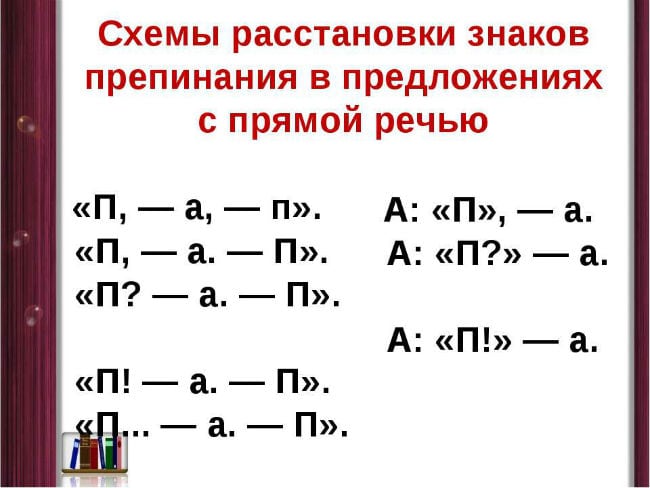 Как составить схему предложения