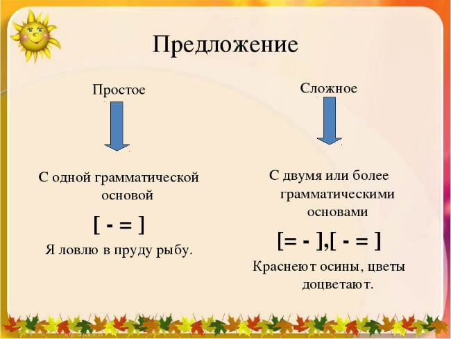 Как составить схему предложения