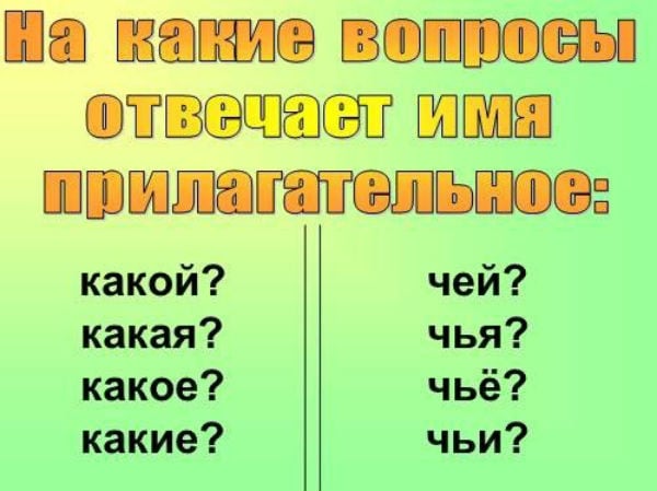 Разбор прилагательного как части речи