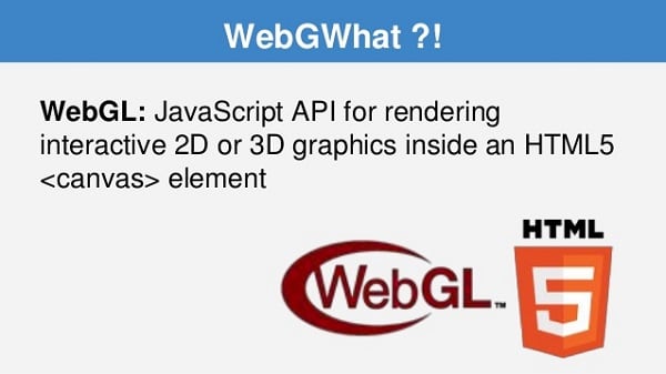 API WebGL заблокирован в Яндекс браузере что делать
