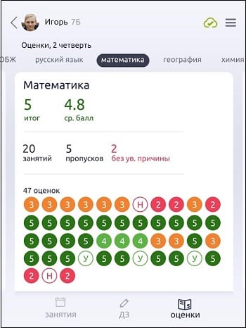 Электронный дневник web2edu.ru