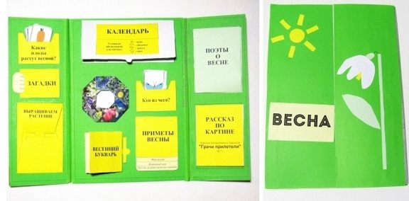 Лэпбук готовые шаблоны для распечатывания